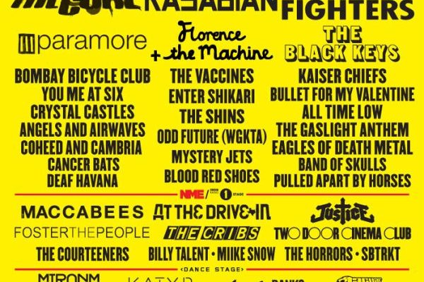 Reading Festival 2012 Poster