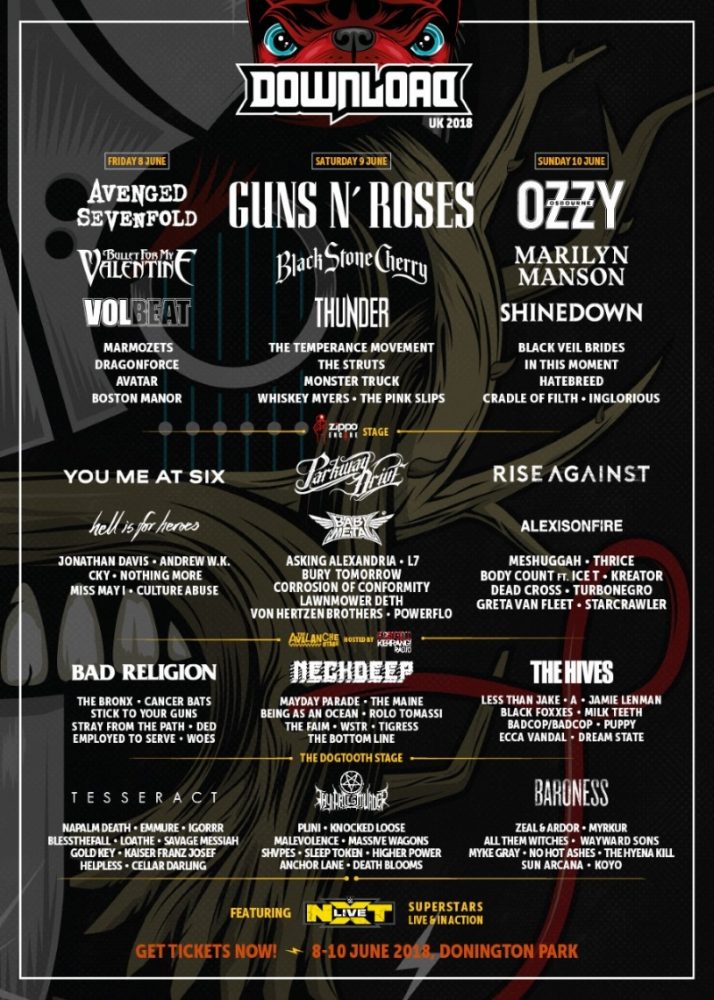 Download Festival 2018 Latest Line Up Poster 8th May 2018